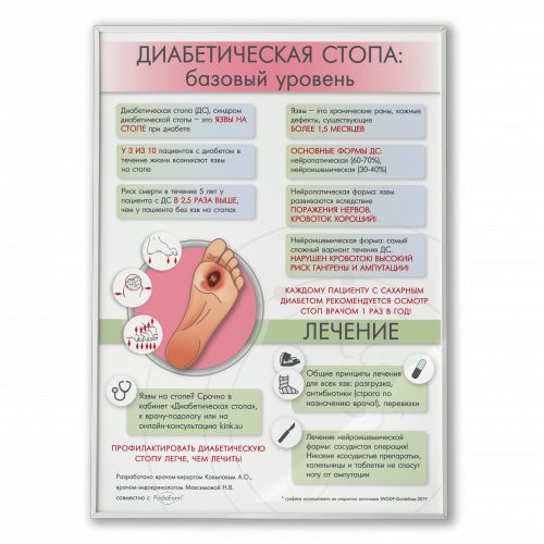Плакат